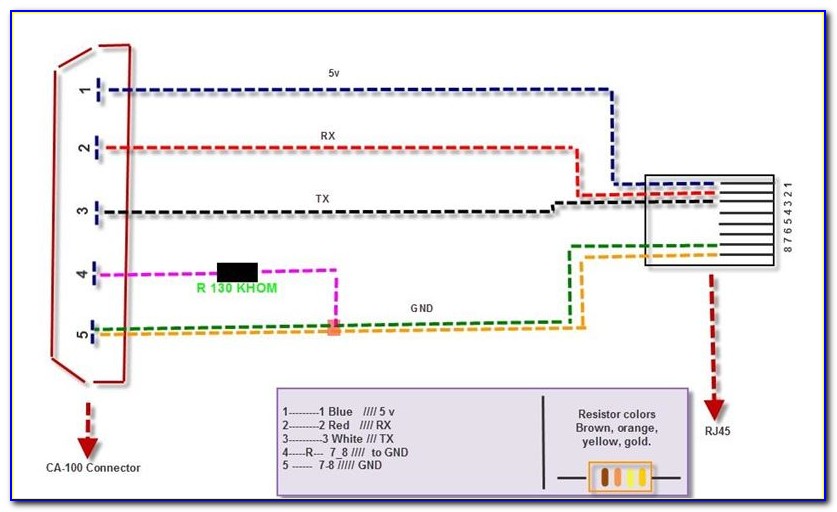 Splice Hdmi To Rca Cable Wiring Diagram
