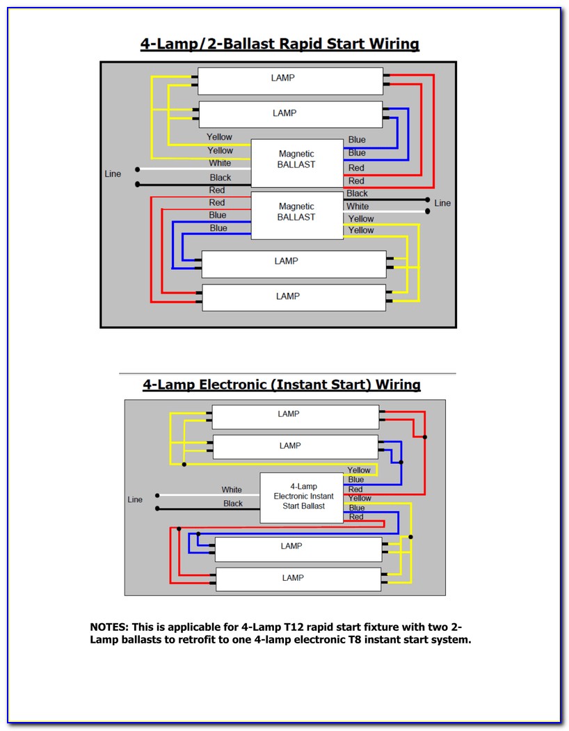 T12 Fluorescent Ballast Wiring Diagram