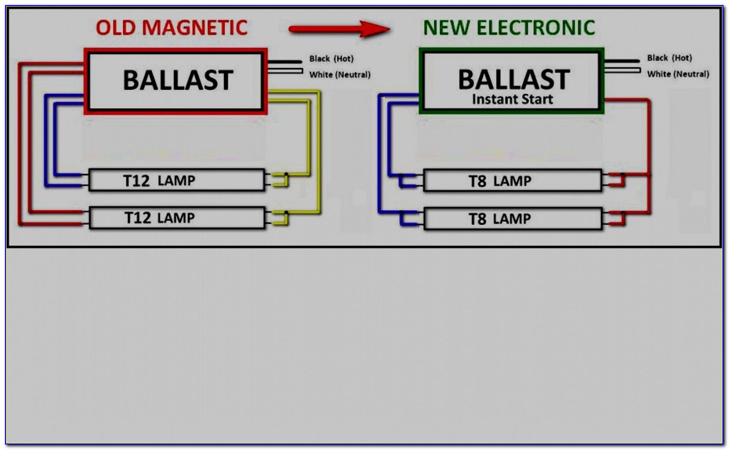 T12 Ho Ballast Wiring Diagram