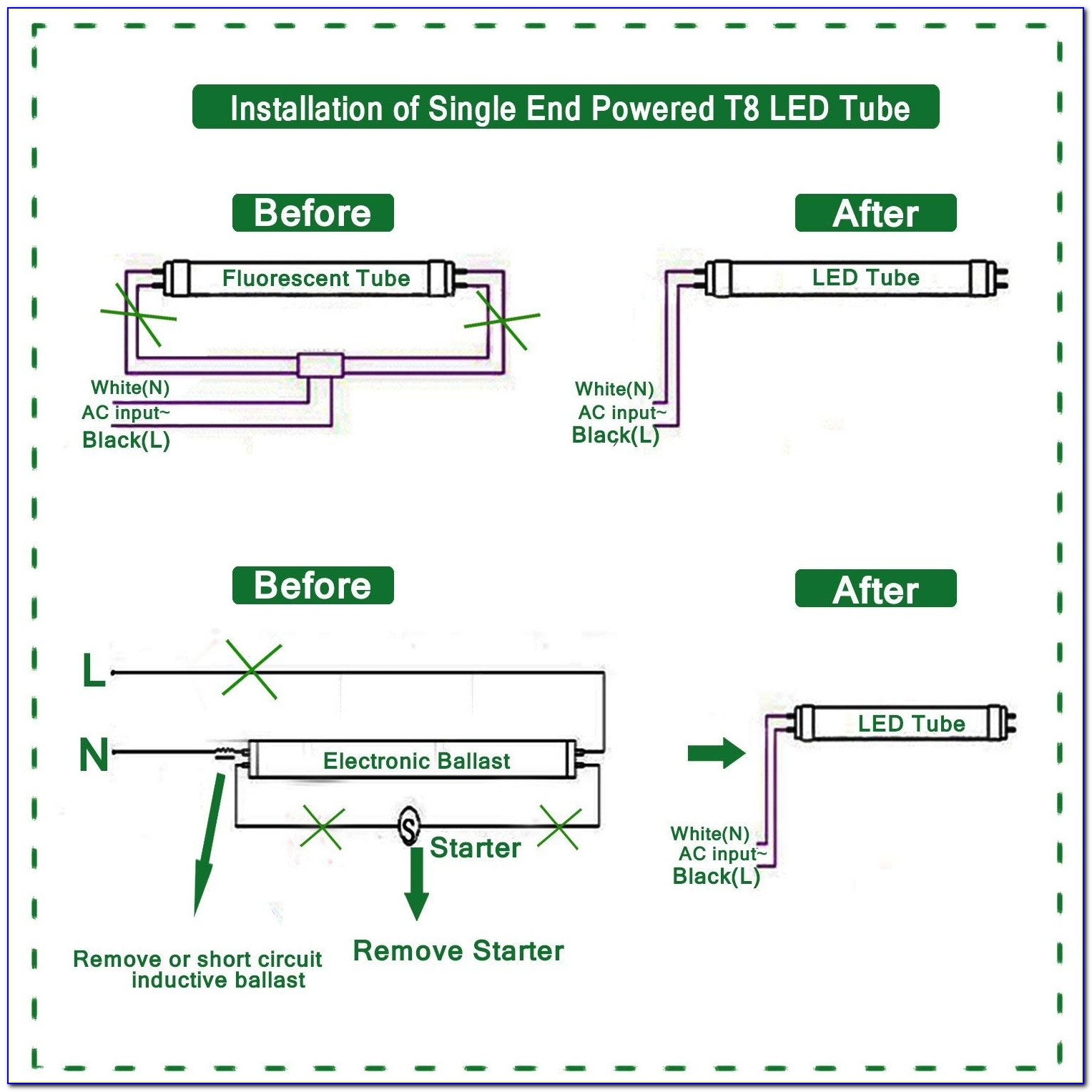 T8 Led Tube Wiring Diagram