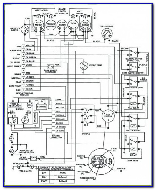 Toro Timecutter Ss5000 Drive Belt Diagram