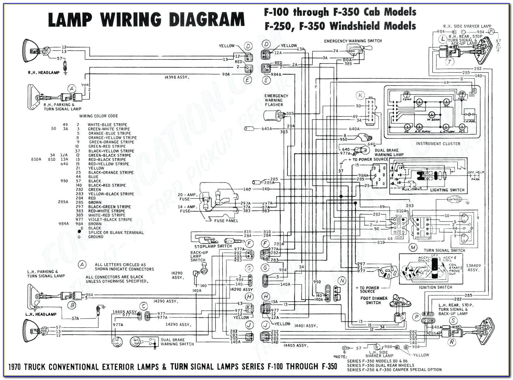 Traeger Tailgater Wiring Diagram