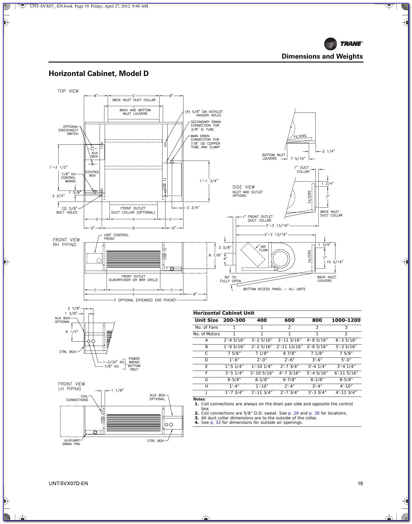 Trane Ac Capacitor Wiring Diagram