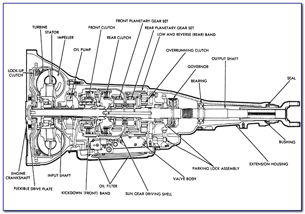 Turbo 350 Transmission Parts Diagram