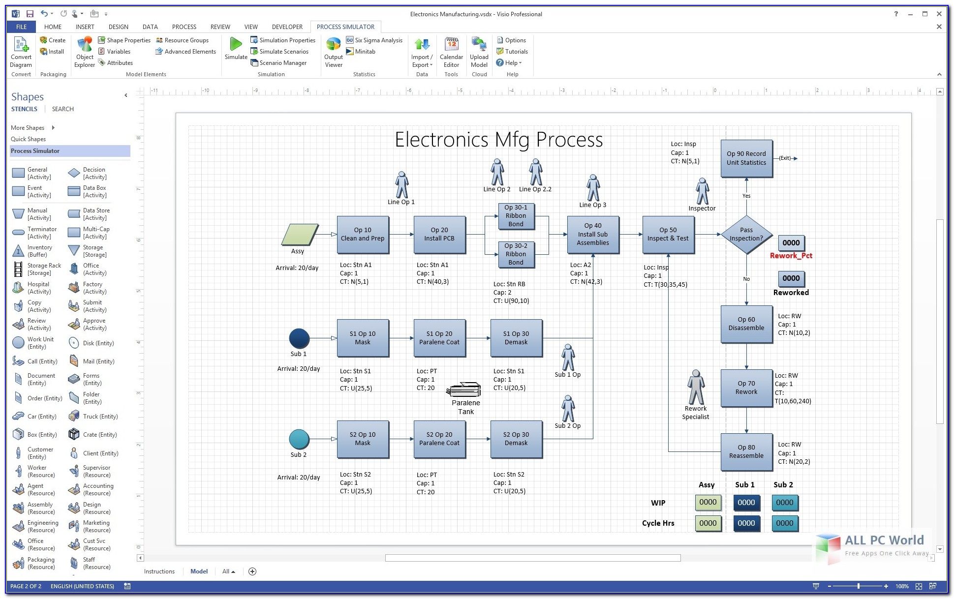 Visio Process Flow Chart Template