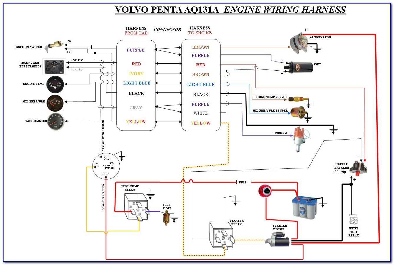 Volvo Penta 5.7 Engine Diagram