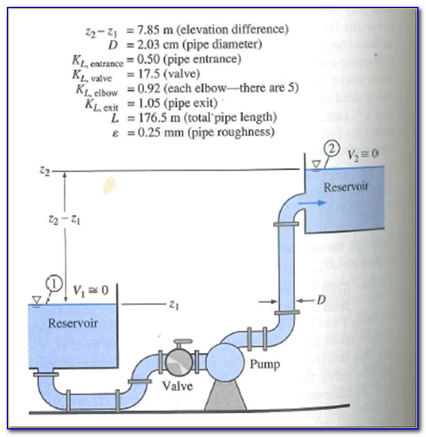 Water Pump Diagram Schematic