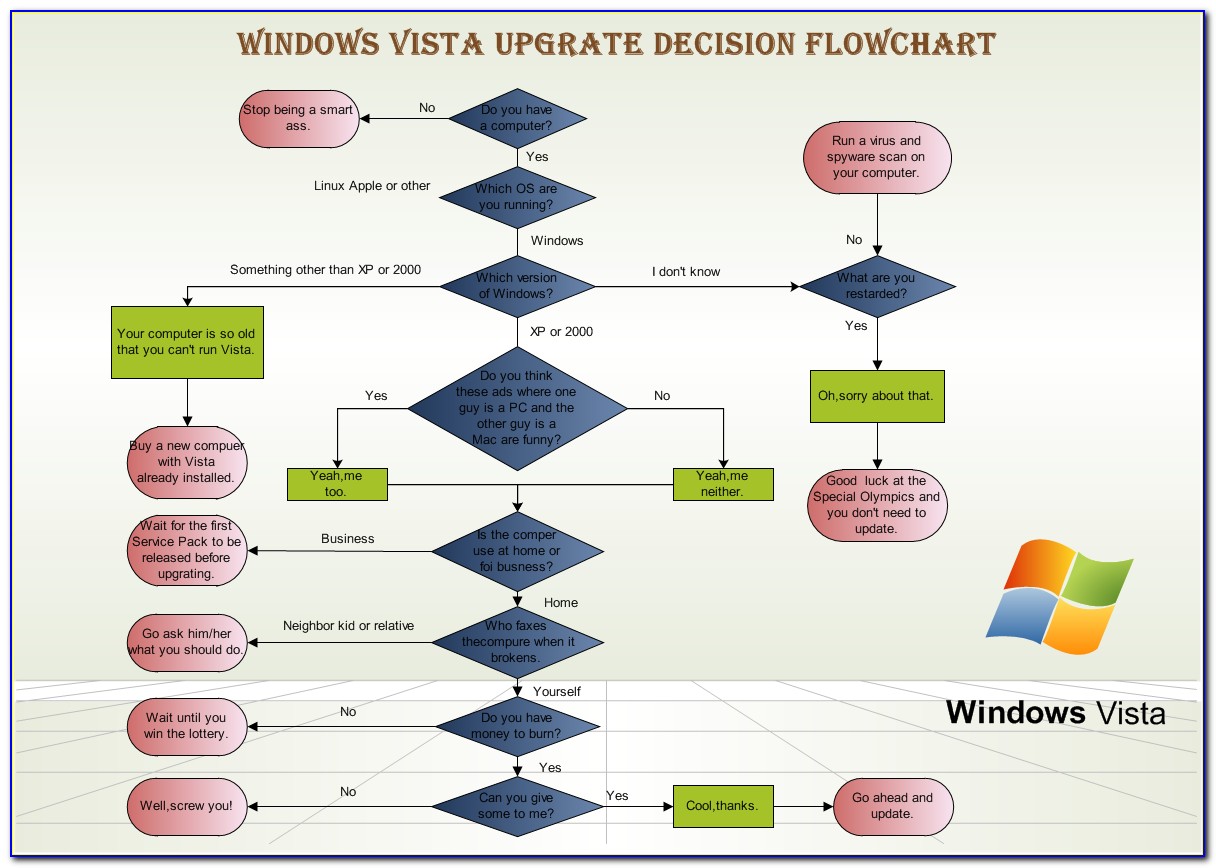 Wfco Power Converter Wiring Diagram