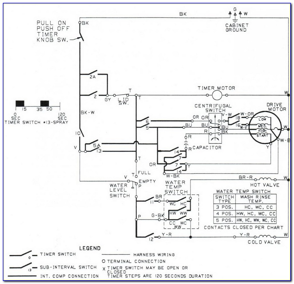 Whirlpool Refrigerator Water Line Diagram