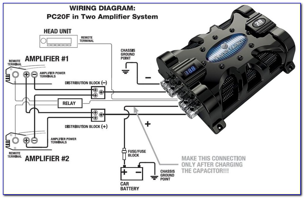 Wiring Diagram Motor Kapasitor