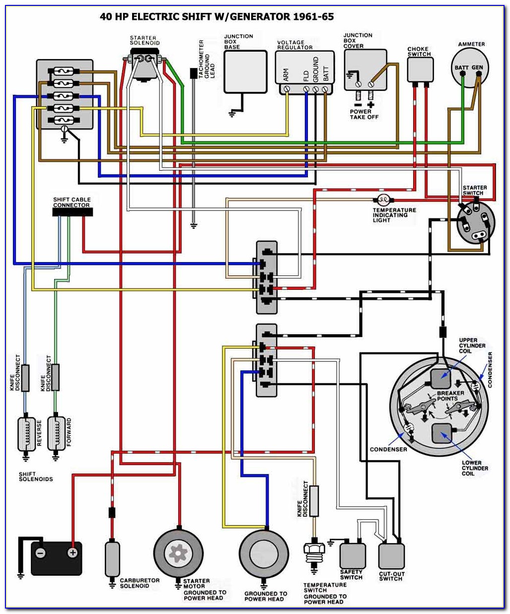 Yamaha Outboard Ignition Switch Wiring Diagram