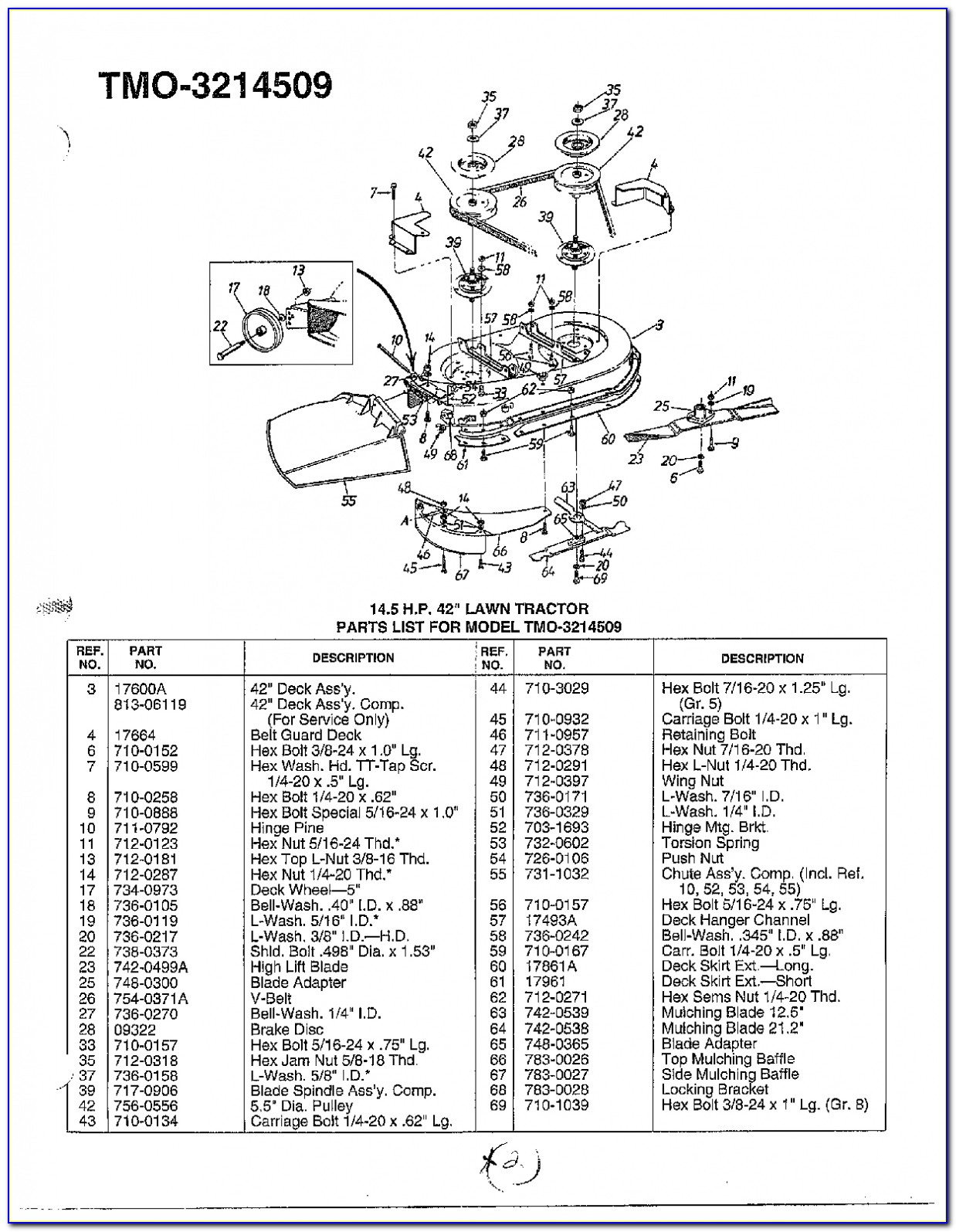Yard Machine 746 Srl Belt Diagram