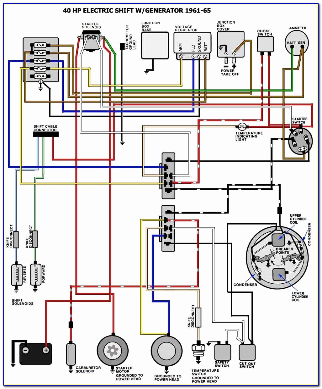 0 10v Led Dimming Wiring Diagram