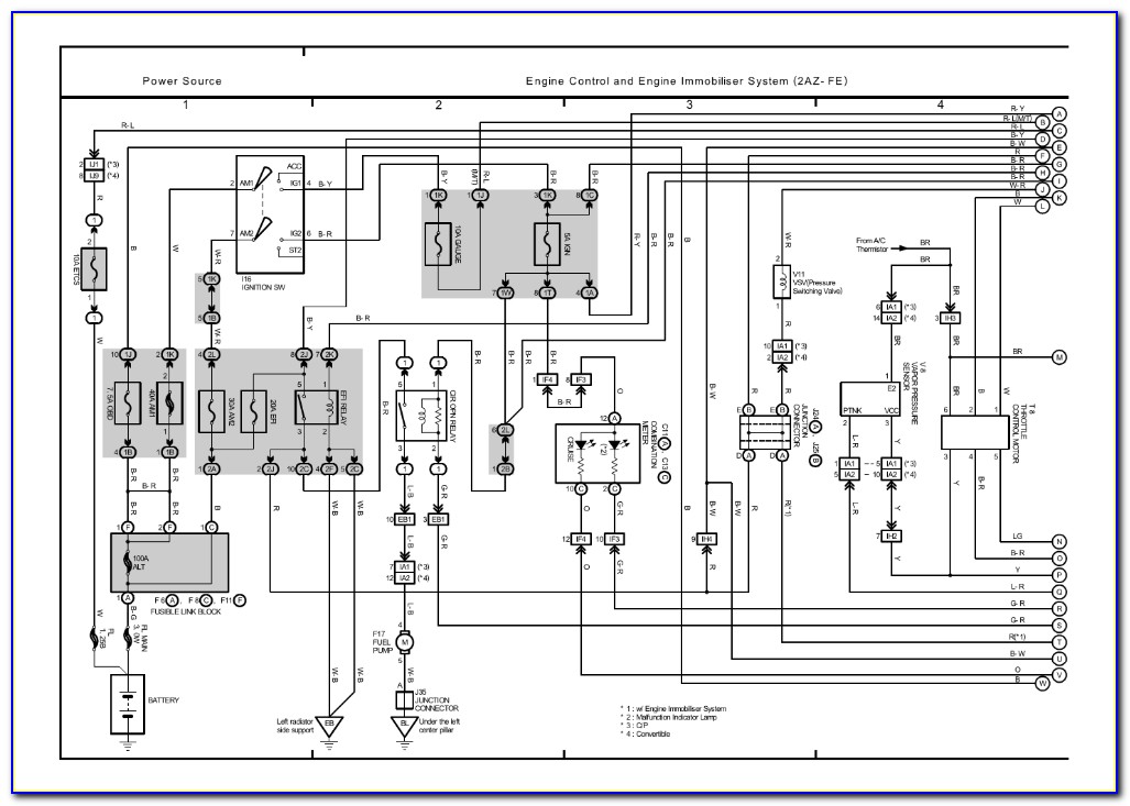 02 Toyota Camry Wiring Diagram