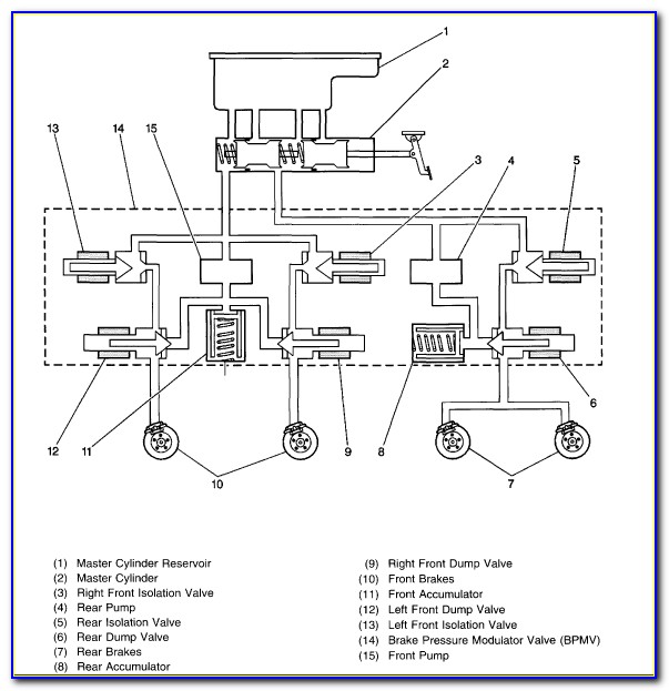 06 Chevy Silverado Fuse Box Diagram