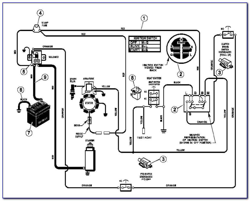 18 Hp Briggs And Stratton Carburetor Linkage Diagram