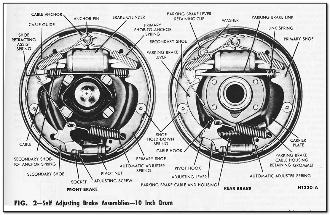 1965 Mustang Rear Drum Brake Diagram