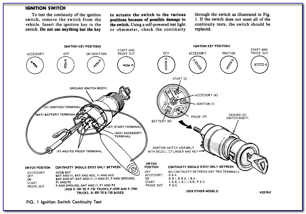 1969 Ford F100 Turn Signal Switch Wiring Diagram