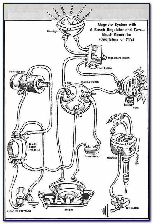 1972 Ironhead Sportster Wiring Diagram