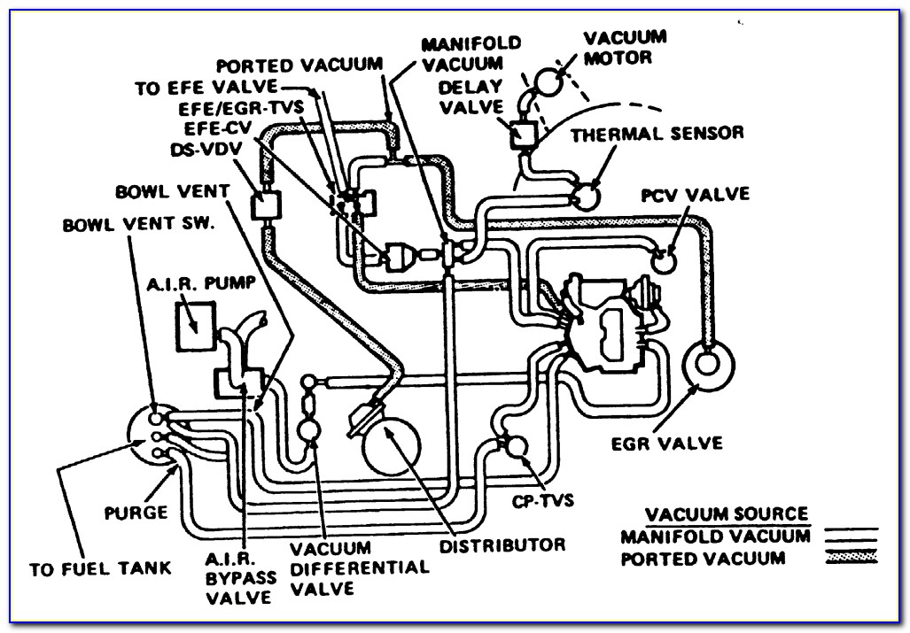 1977 Ford F150 Alternator Wiring Diagram