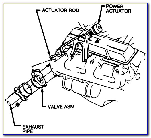 1977 Ford F150 Ignition Wiring Diagram