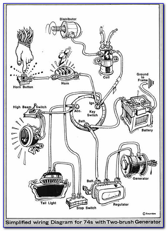 1979 Ironhead Sportster Wiring Diagram