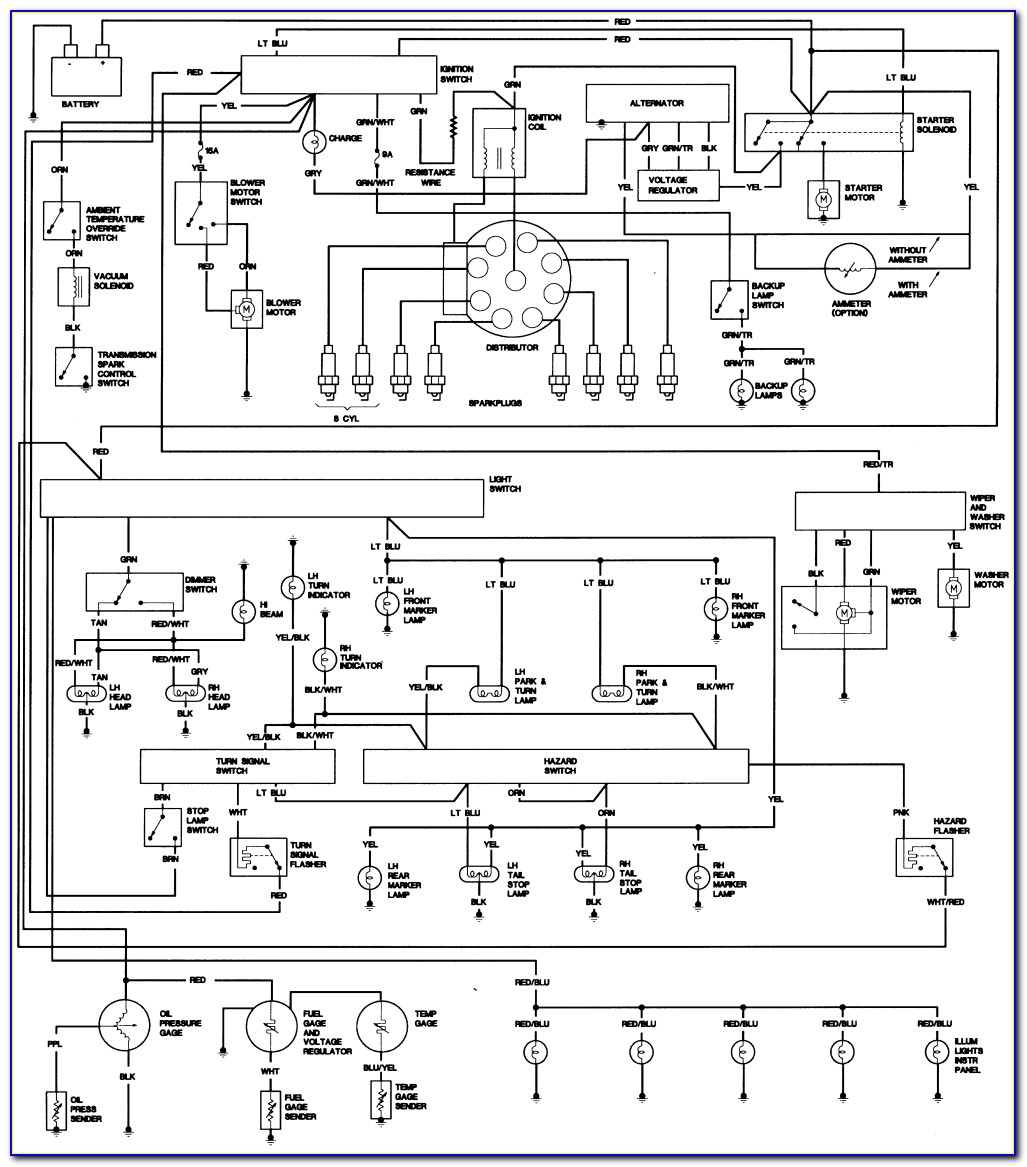1979 Jeep Cj5 Turn Signal Wiring Diagram