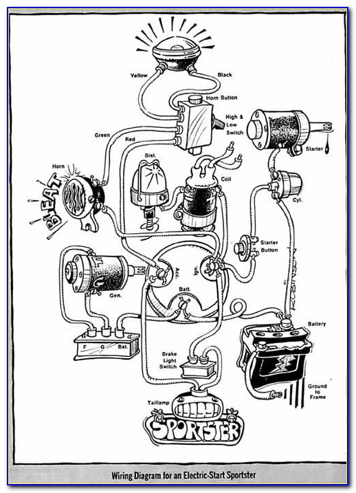 1980 Ironhead Sportster Wiring Diagram