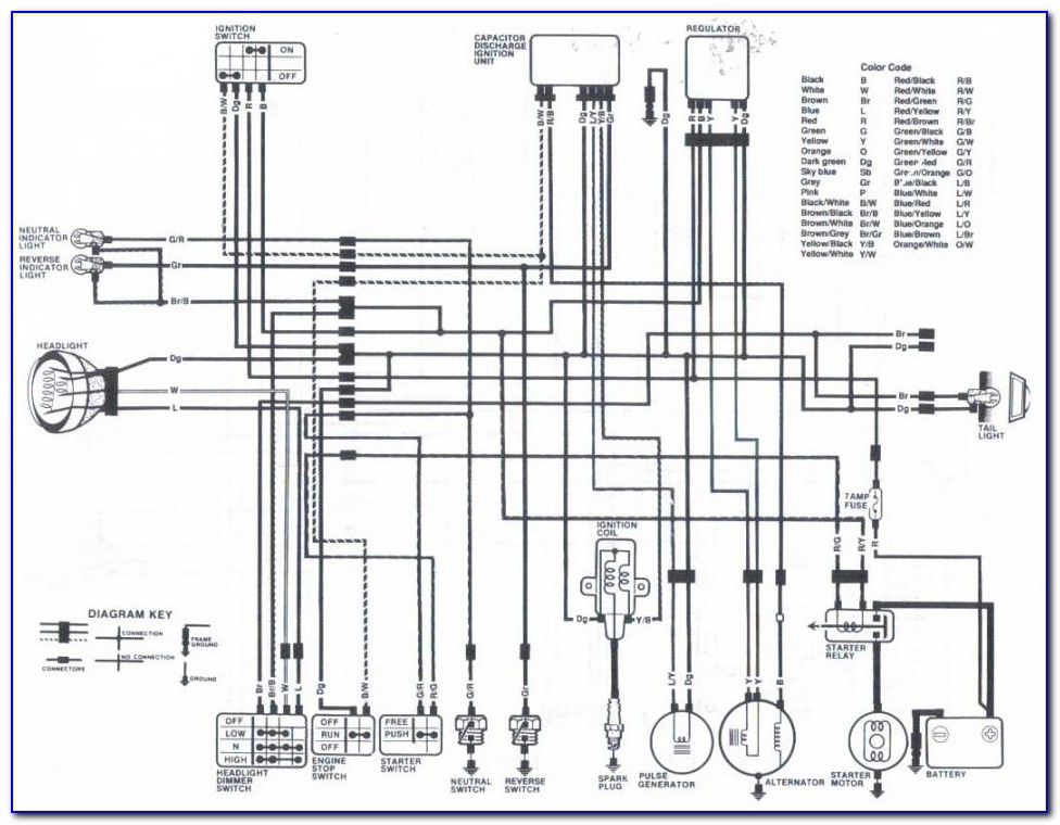 1985 Honda Fourtrax 250 Ignition Wiring Diagram