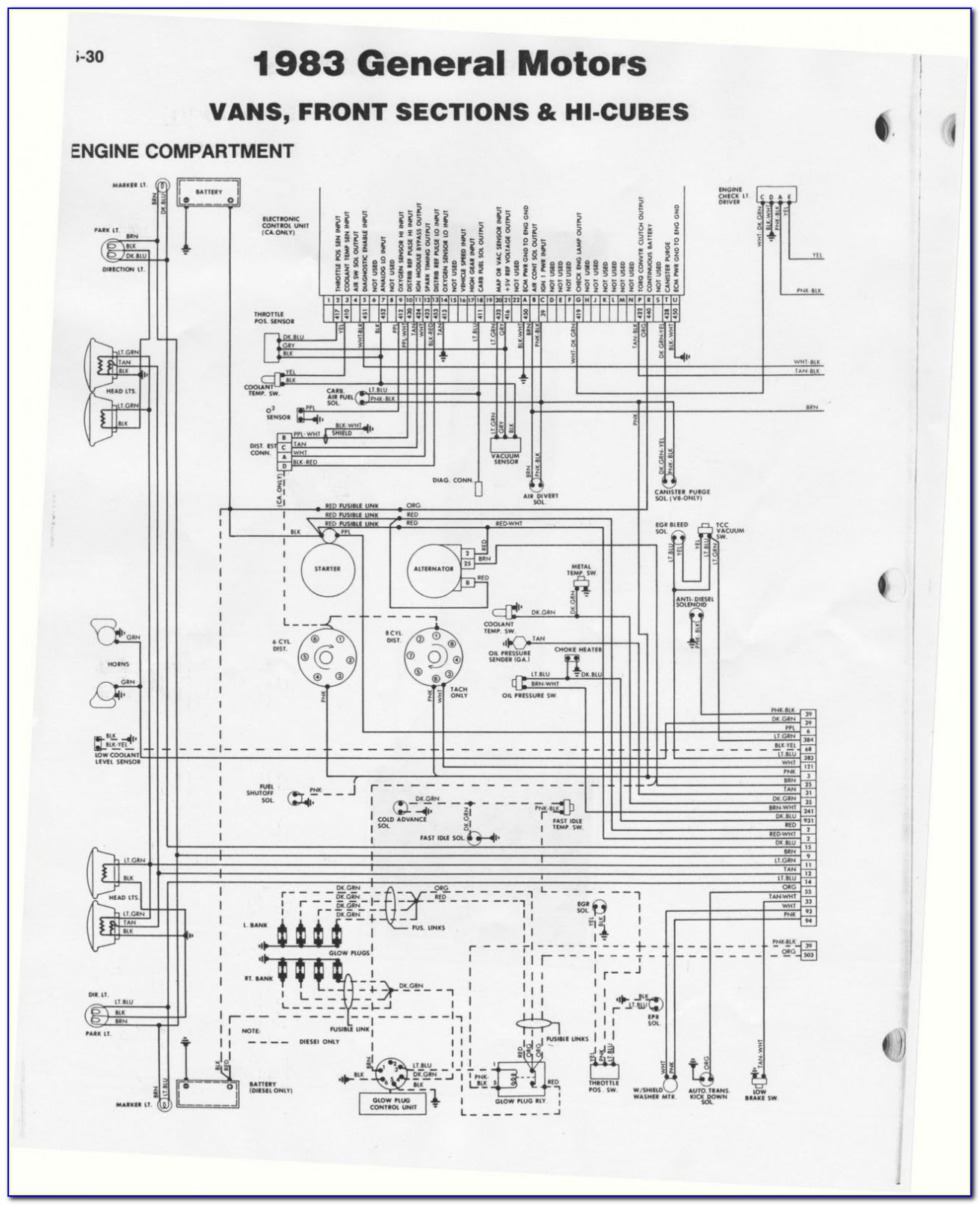 1990 Fleetwood Motorhome Wiring Diagram