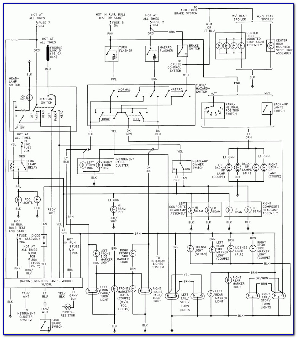 1994 Chevy S10 Blazer Radio Wiring Diagram