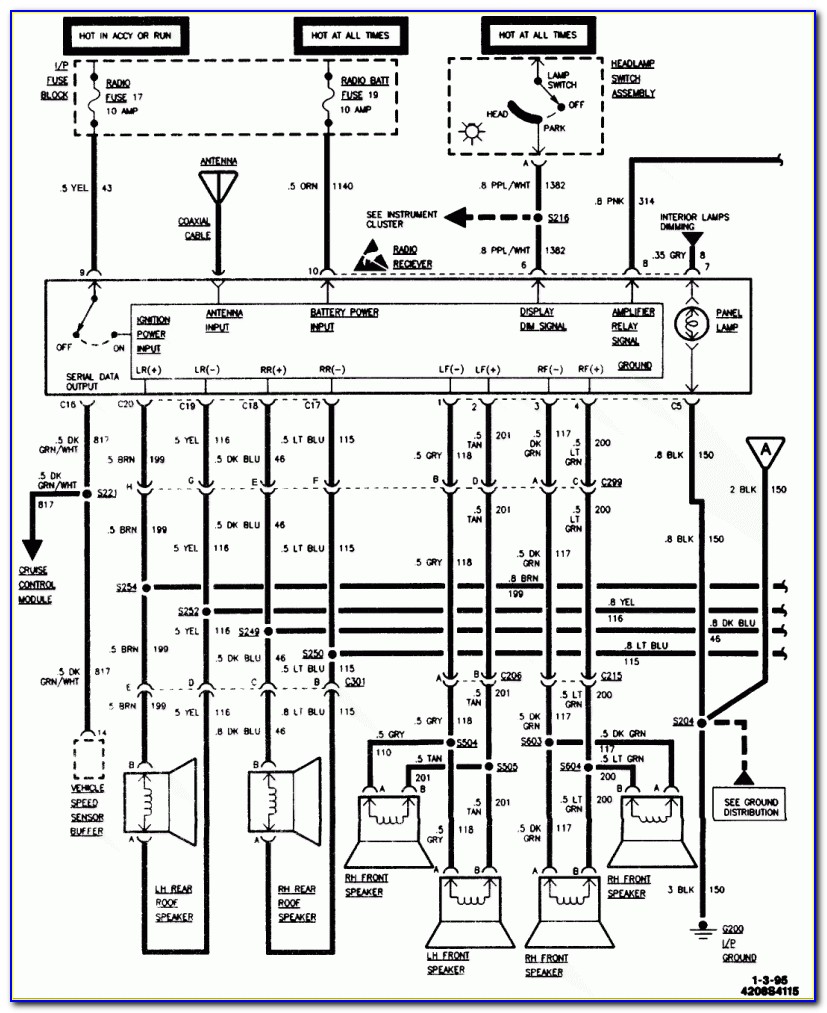 1994 Chevy S10 Ignition Wiring Diagram