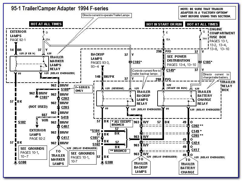 1995 Dodge Dakota Stereo Wiring Diagram