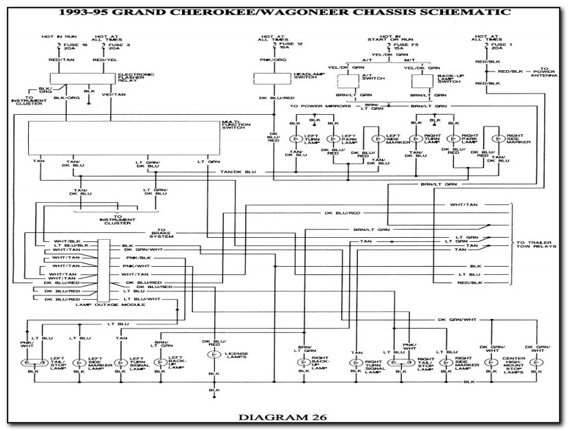 1996 Jeep Grand Cherokee Engine Wiring Diagram