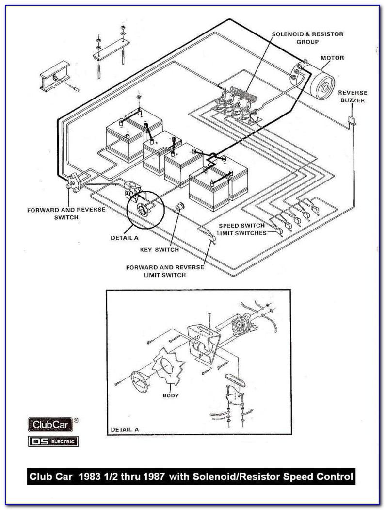 1996 Kawasaki Vulcan 1500 Wiring Diagram