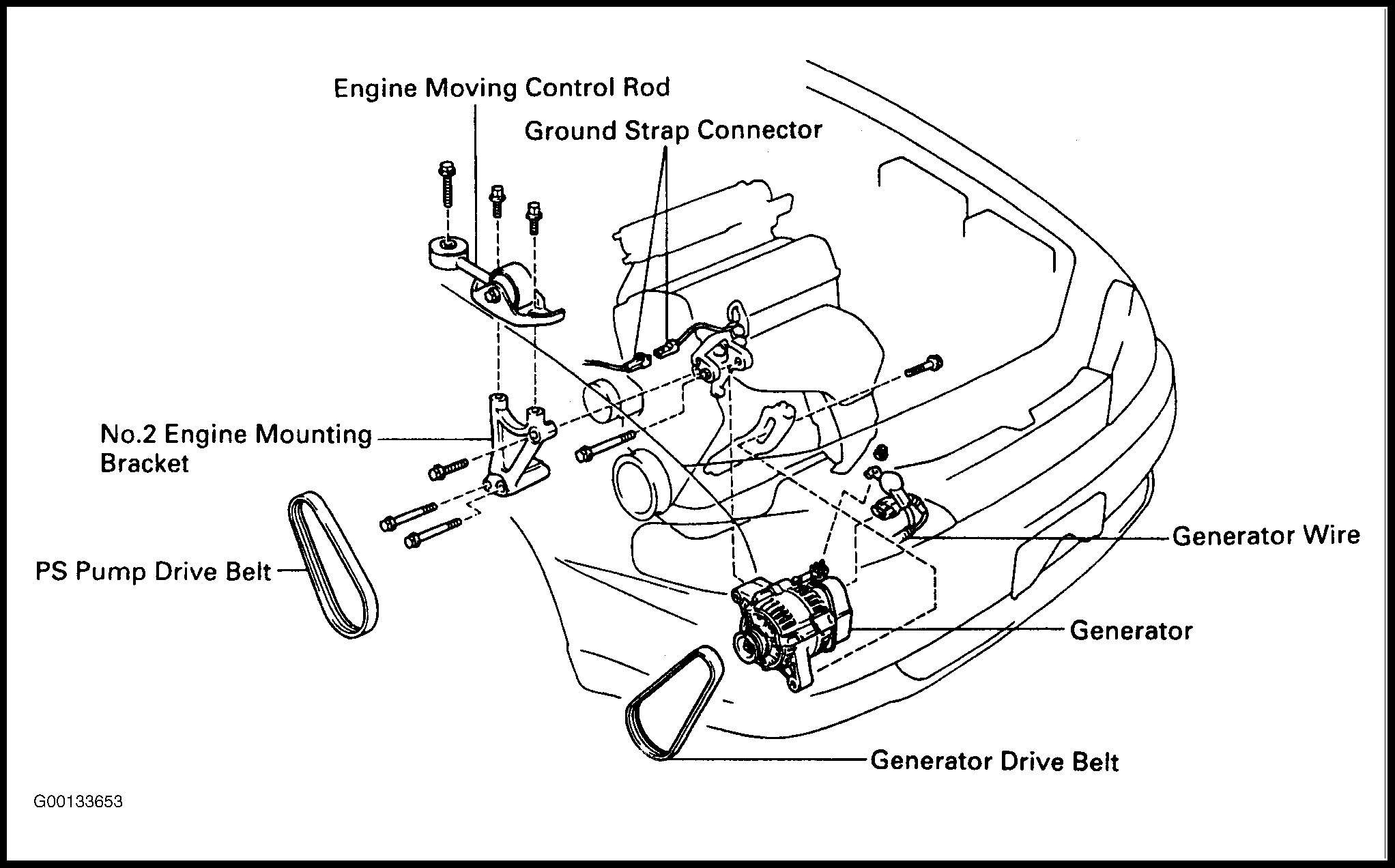 1996 Toyota Corolla Belt Replacement