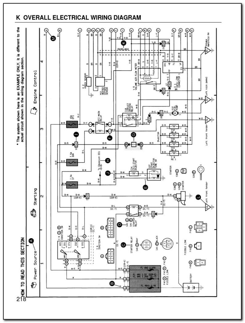 1996 Toyota Corolla Wiring Diagram Pdf