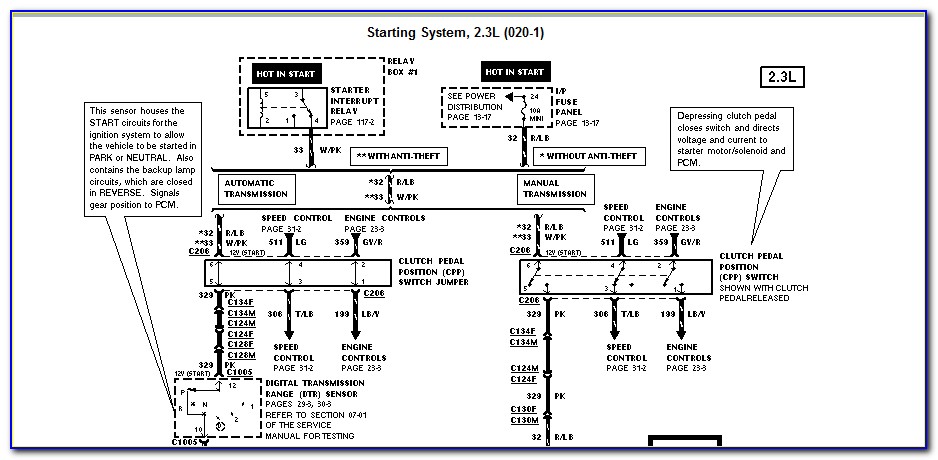 1997 Ford Ranger Ignition Wiring Diagram