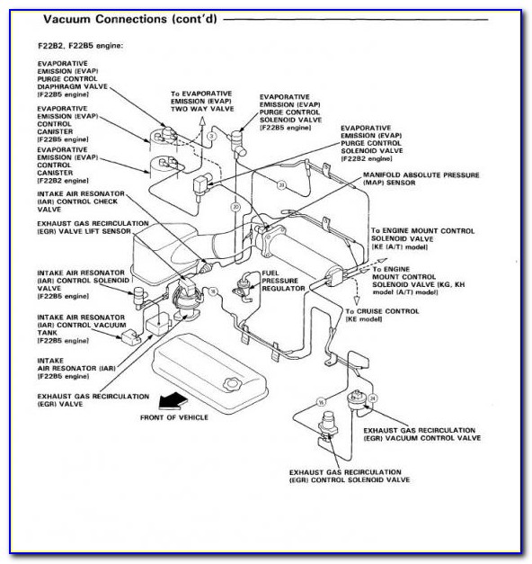 1997 Jeep Grand Cherokee Alternator Wiring Diagram