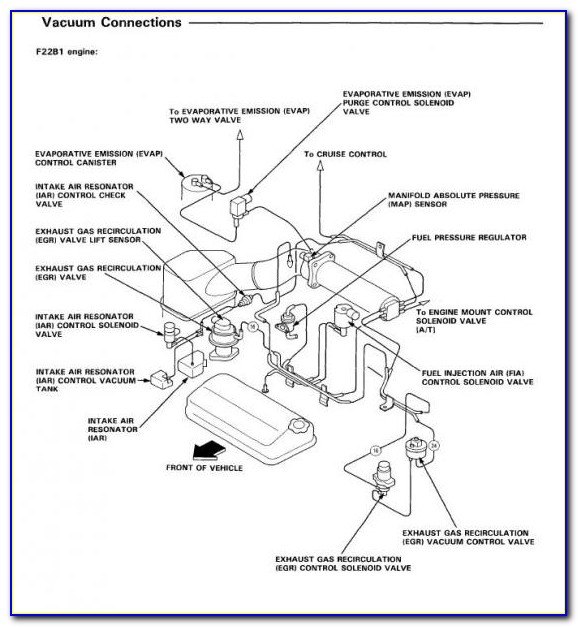 1997 Jeep Grand Cherokee Fuel Pump Wiring Diagram