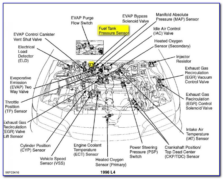 1997 Jeep Grand Cherokee Instrument Cluster Wiring Diagram