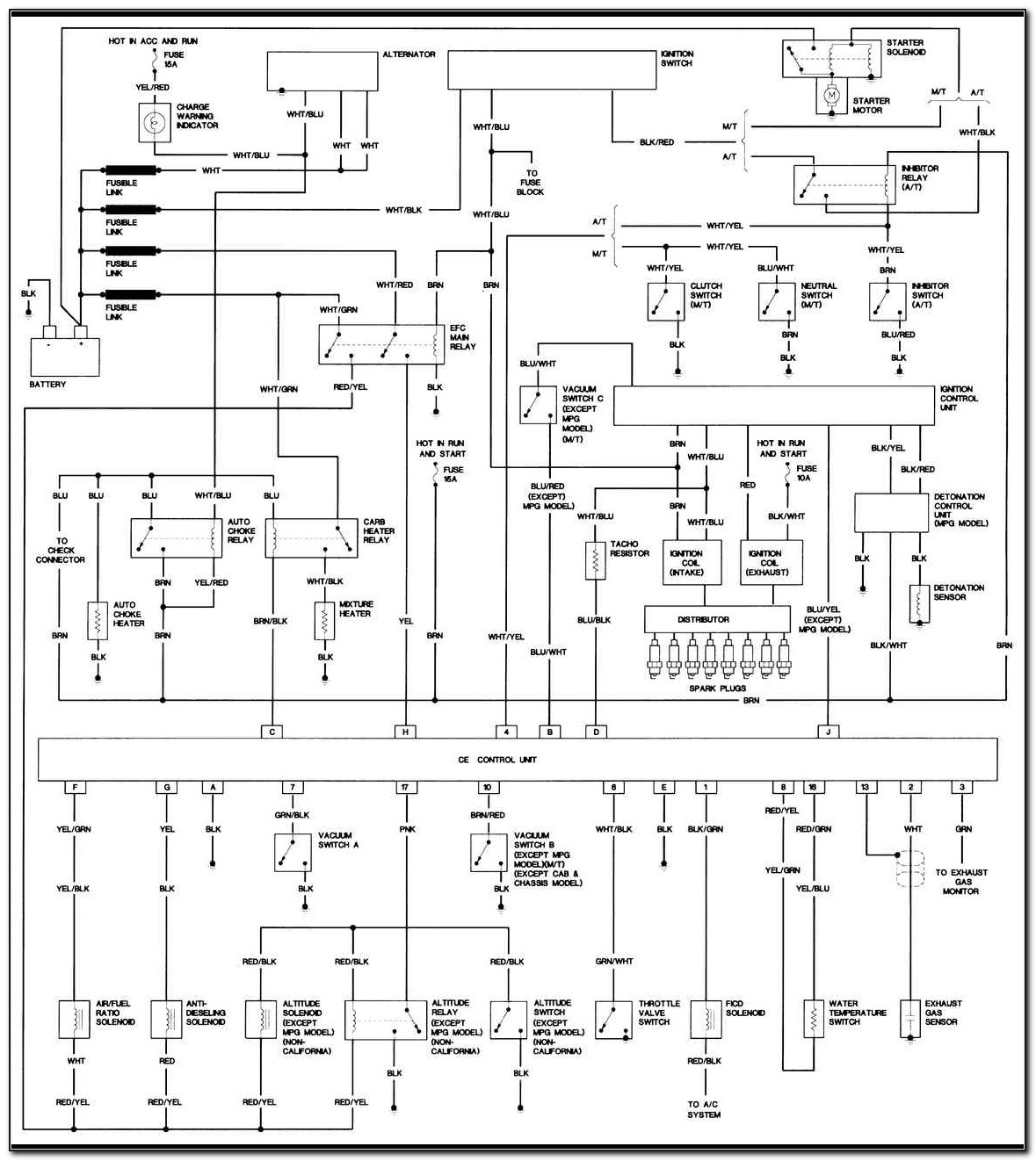 1997 Nissan Pickup Wiring Diagram