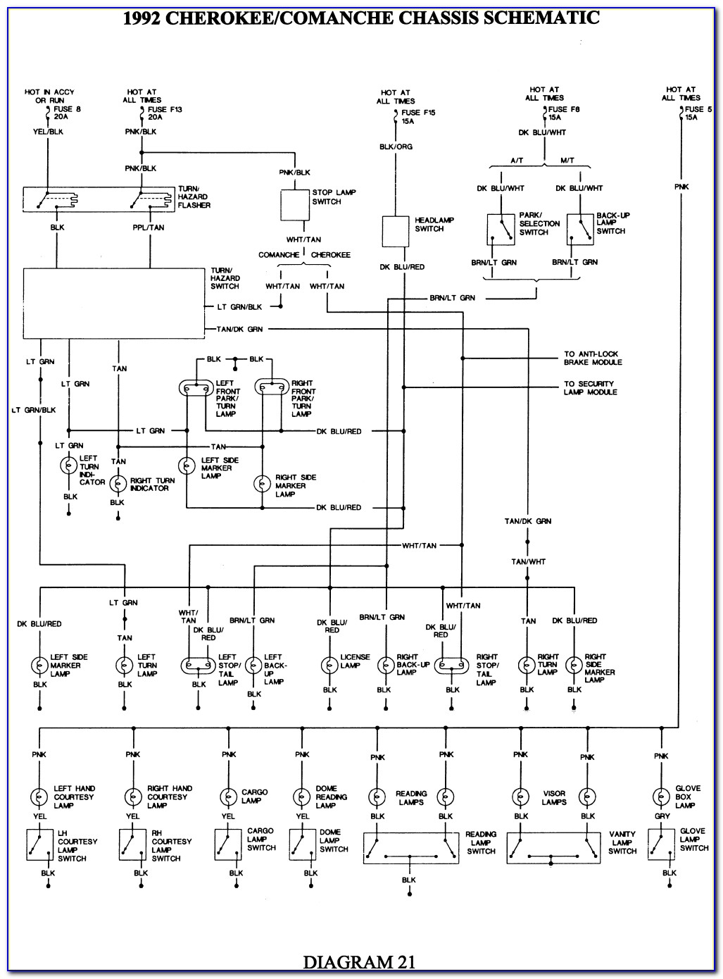 1998 Jeep Wrangler Radio Wiring Diagram