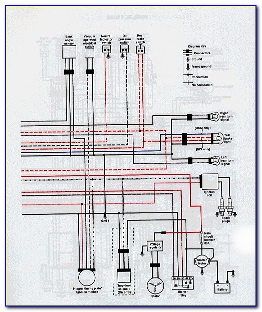 1998 Sportster 1200 Wiring Diagram