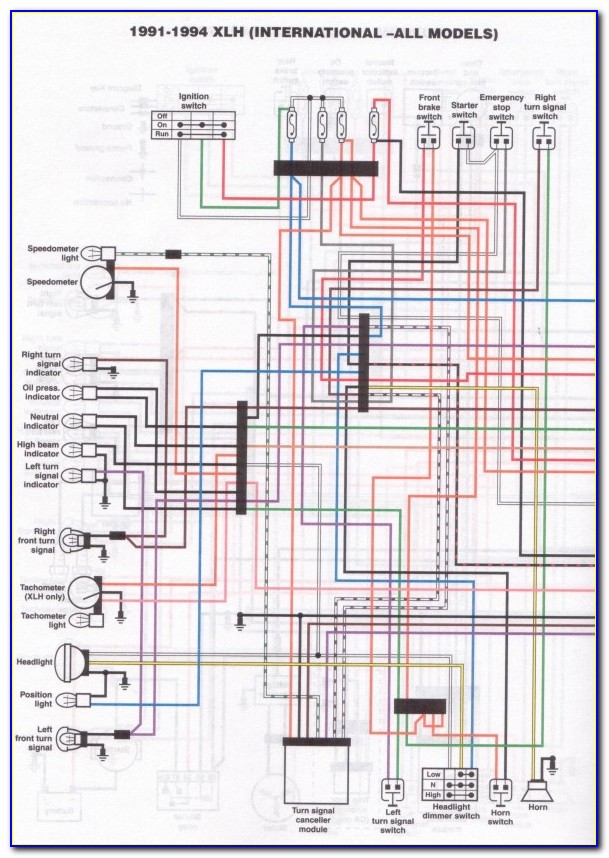 1998 Sportster Wiring Diagram