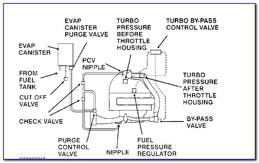 2000 Saab 9 3 Vacuum Hose Diagram