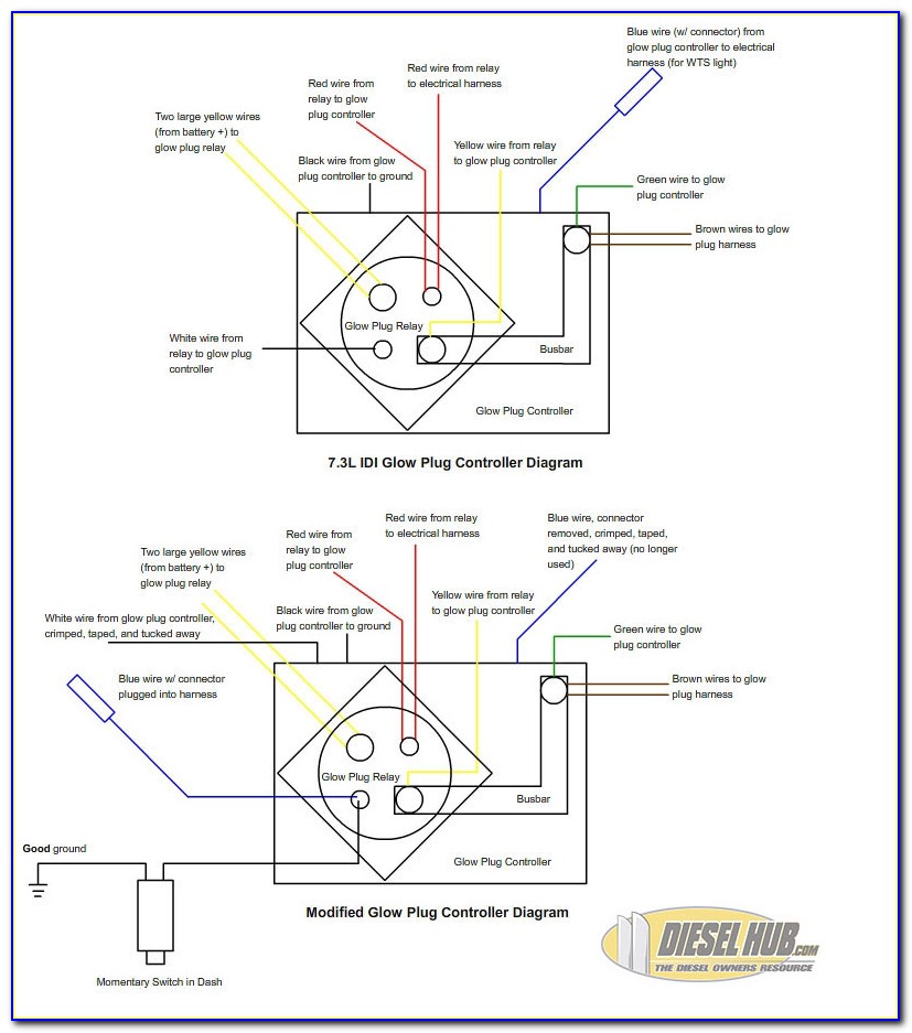 2001 7.3 Glow Plug Wiring Diagram