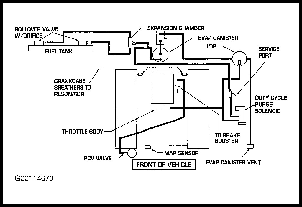 2002 Dodge Dakota Vacuum Line Diagram