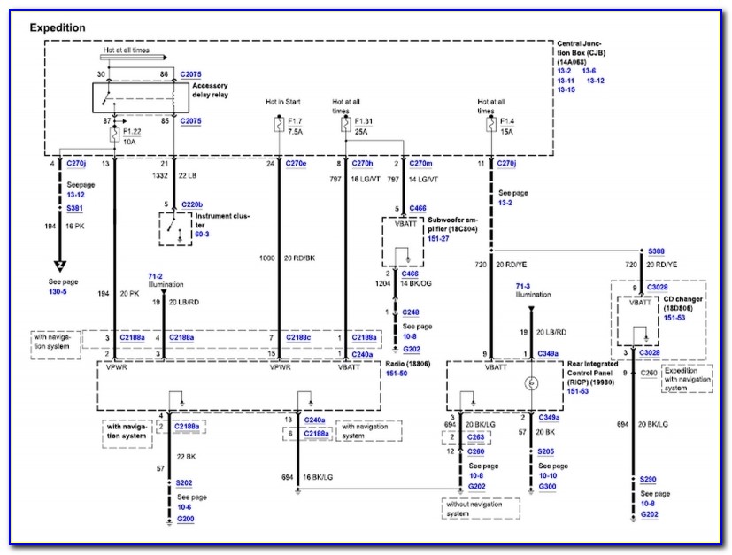2003 Ford Expedition Radio Wiring Diagram