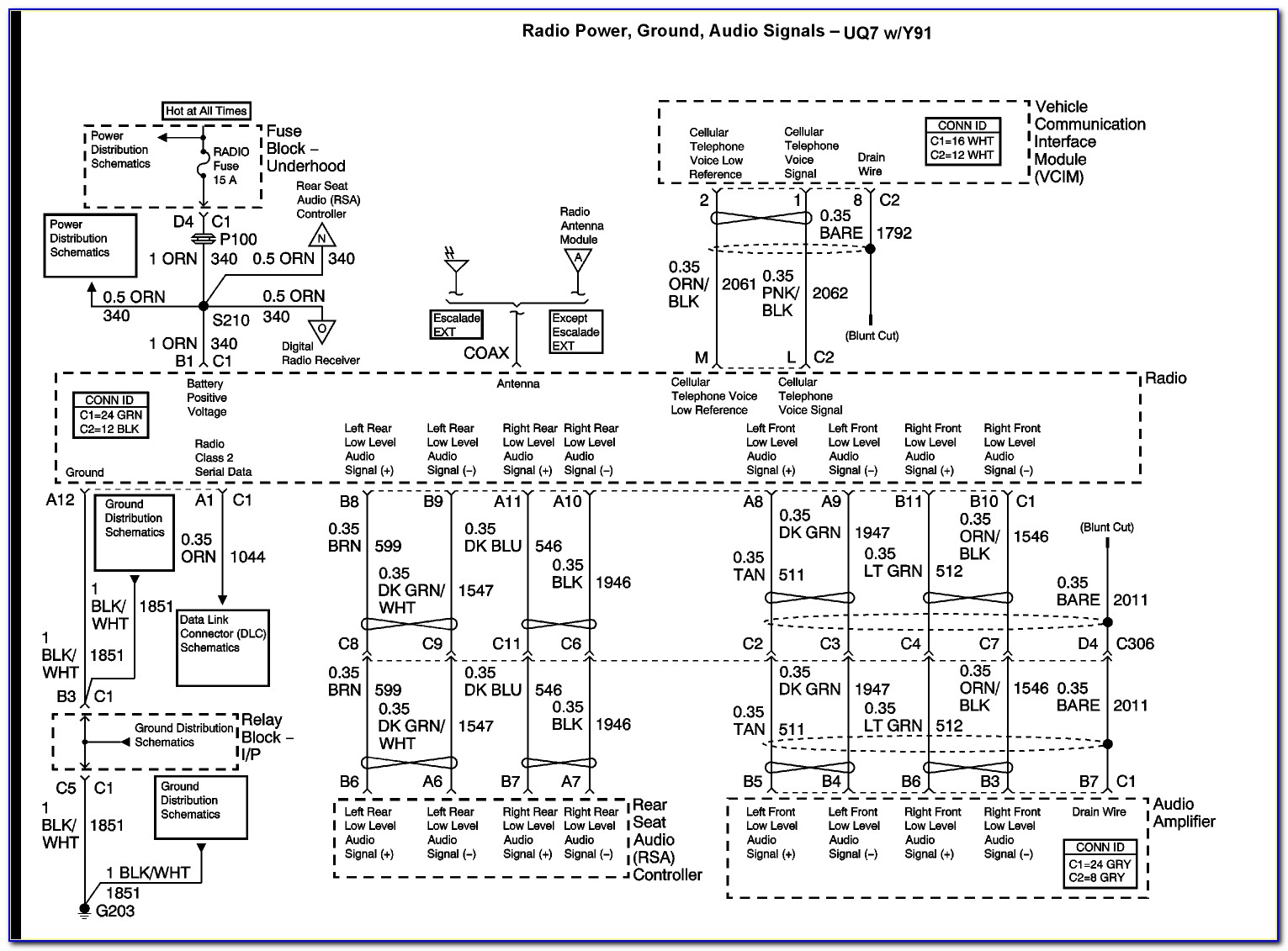 2003 Gmc Yukon Radio Wiring Diagram